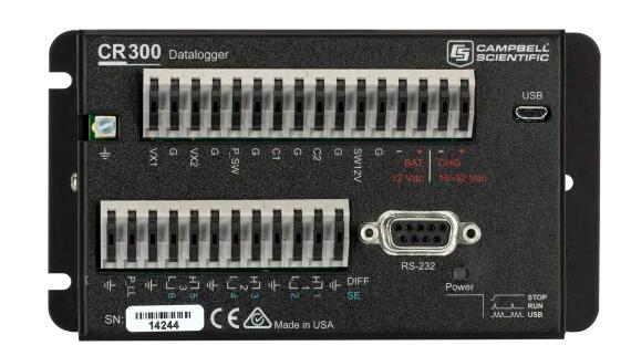 CR300